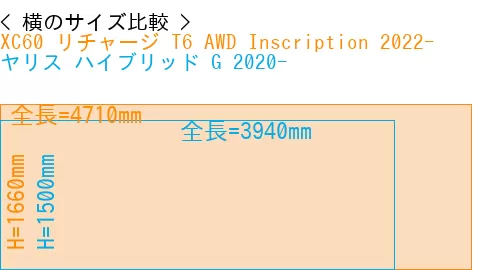 #XC60 リチャージ T6 AWD Inscription 2022- + ヤリス ハイブリッド G 2020-